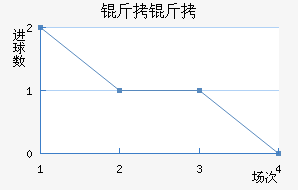 ������������������