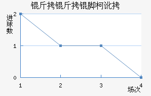 �����ſ¶��������������