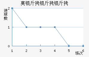 Ī��������������������