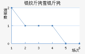 �½���ɽѩ����������������