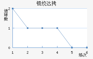 �ʴ�������������������