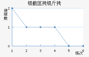 �ؿ���˽�������������