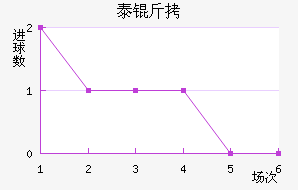 ̩�ڽ�������������