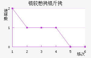 �ϱ�����������������