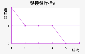 �Ӵ_��W��������������