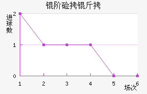 �׼��ɽ�������������