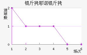 ��Үŵ�½�������������