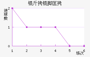 ˹�����غ��ſ˽�������������