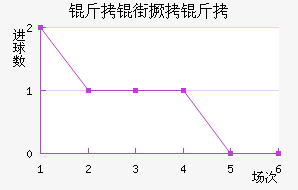 ���־��Ž�������������