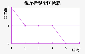 ���ֿ�ɭ��������������