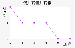 ��������밲��������������