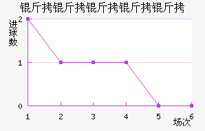 ���������Ͻ�������������