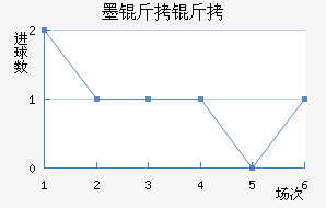 ī����ʤ����������������