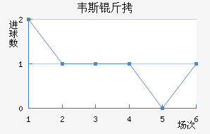 Τ˹�ٽ�������������