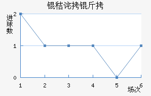 �ղ��ϲ��������������