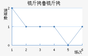 ��³��������������������