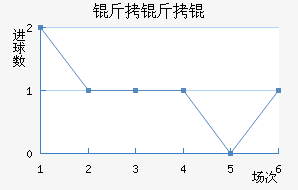 HNK������������������