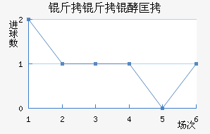 �����ͺս�������������