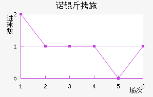 ŵ��ʩ�������Ľ�������������