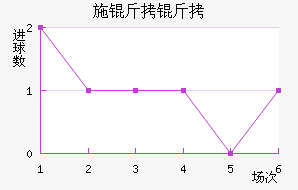 ʩ������������������