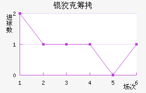 �ƿ˳ǽ�������������