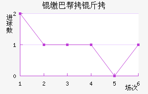 �ɰͰ�����������������������