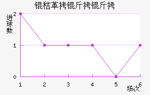 �ո������������������