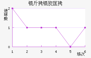 ���ƿ���������������