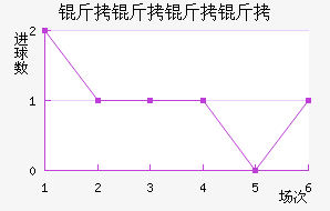 �������ǽ�������������