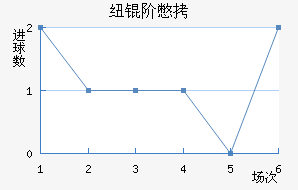 Ŧ�ױ���������������