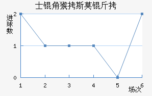 ʿ�Ǻ�˹Ī�ǽ�������������