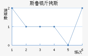 ˹³��˹�����ɽ�������������