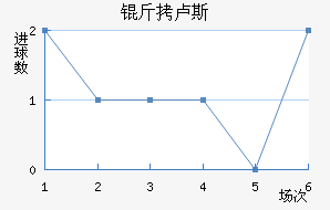 ��¬˹����������������