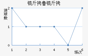 ��³��������������������