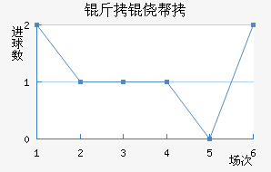 ���İͽ�������������