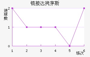 �Ӵ�é˹��������������