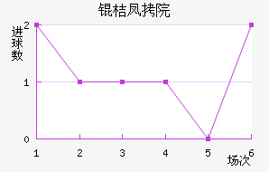 �۷�Ժ��������������