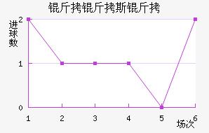 ����˹�ٽ�������������