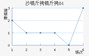 ɳ����04��������������