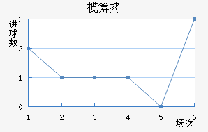 魳ǽ�������������