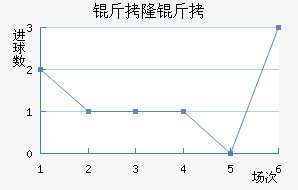 ��¡����������������