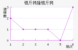 ��¡�ٽ�������������