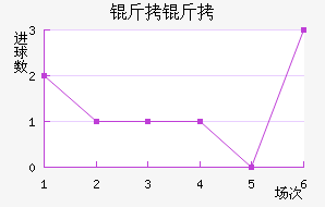 ������������������