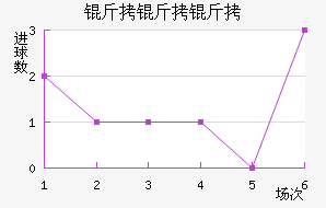 �����ٽ�������������