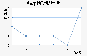 ��˹�п˽�������������