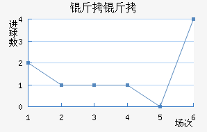 ���ǽ�������������