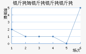 ��ķ��������������������