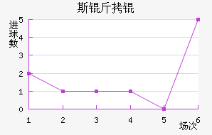 ˹��Ľ�������������