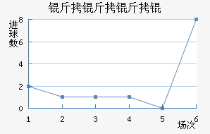 ������悽�������������