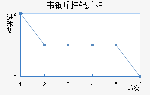 Τ���߽�������������